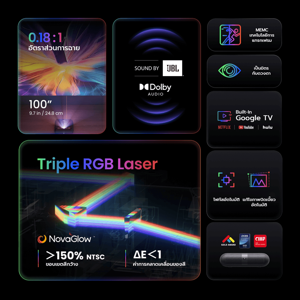 โปรเจคเตอร์ YABER K300S LASER PROJECTOR สีดำ UST คมชัด 1080P สว่าง 1000 ANSI_2